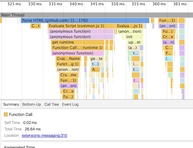 Chrome 渲染的 Timeline